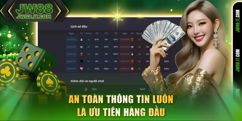 E-sports JW88 an toàn thông tin luôn là ưu tiên hàng đầu